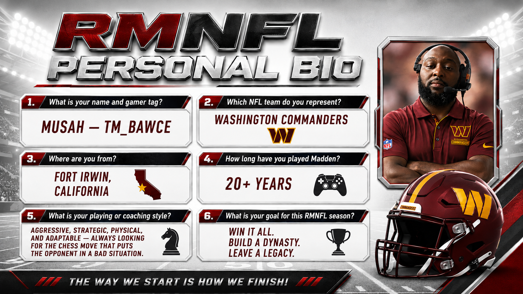 MUSAH Bio Card