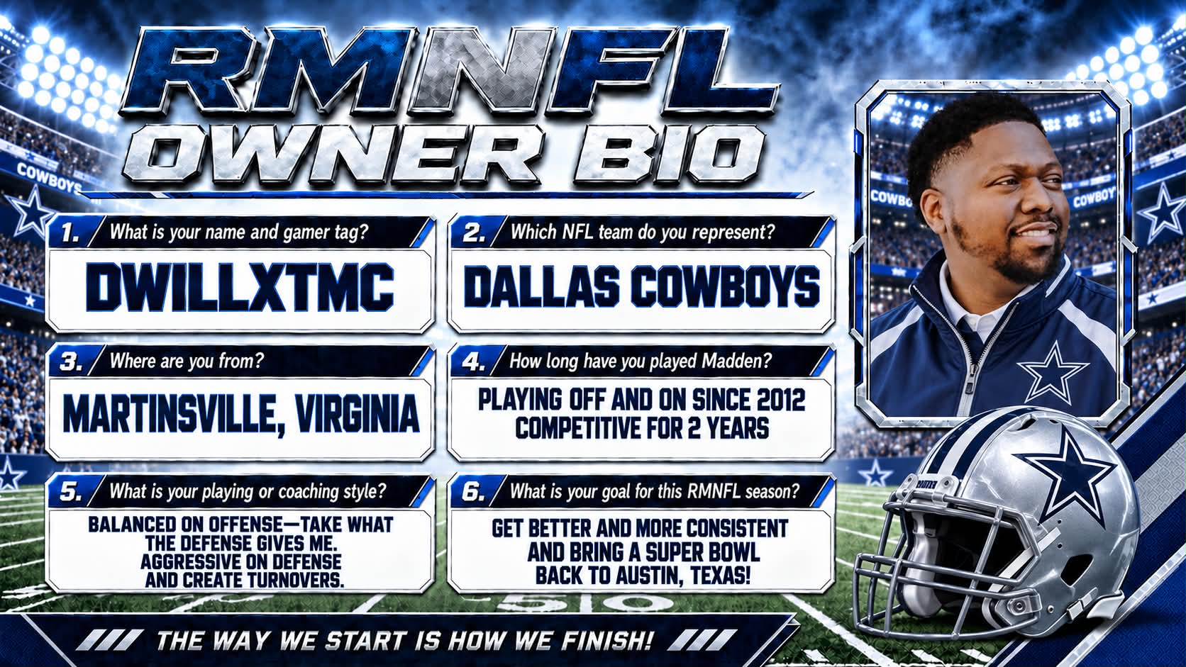 DEMARCUS Bio Card